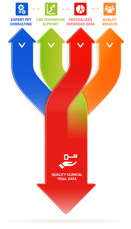  />									
		</div><!-- end of #featured-image --> 
	
	</div><!-- end of #featured -->
               
	  
	    <div id="widgets" class="home-widgets">
        <div class="grid col-300">
                    
                        <div class="widget-wrapper">
            
                <div class="widget-title-home"><h3>Home Widget 1</h3></div>
                <div class="textwidget">This is your first home widget box. To edit please go to Appearance > Widgets and choose 6th widget from the top in area 6 called Home Widget 1. Title is also manageable from widgets as well.</div>
            
			</div><!-- end of .widget-wrapper -->
			
                </div><!-- end of .col-300 -->

        <div class="grid col-300">
                    
			            <div class="widget-wrapper">
            
                <div class="widget-title-home"><h3>Home Widget 2</h3></div>
                <div class="textwidget">This is your second home widget box. To edit please go to Appearance > Widgets and choose 7th widget from the top in area 7 called Home Widget 2. Title is also manageable from widgets as well.</div>
            
			</div><!-- end of .widget-wrapper -->
			            
                </div><!-- end of .col-300 -->

        <div class="grid col-300 fit">
                    
			            <div class="widget-wrapper">
            
                <div class="widget-title-home"><h3>Home Widget 3</h3></div>
                <div class="textwidget">This is your third home widget box. To edit please go to Appearance > Widgets and choose 8th widget from the top in area 8 called Home Widget 3. Title is also manageable from widgets as well.</div>
        
			</div><!-- end of .widget-wrapper -->
			            
                </div><!-- end of .col-300 fit -->
    </div><!-- end of #widgets -->
			    </div><!-- end of #wrapper -->
    </div><!-- end of #container -->

<div id="footer" class="clearfix">
	
    <div id="footer-wrapper">
    
        <div class="grid col-940">
        
        <div class="grid col-540">
		         </div><!-- end of col-540 -->
         
         <div class="grid col-380 fit">
         <ul class="social-icons"></ul><!-- end of .social-icons -->         </div><!-- end of col-380 fit -->
         
         </div><!-- end of col-940 -->
                             
        <div class="grid col-300 copyright">
            &copy; 2025<a href="http://qcreview.org/" title="QCReview">
                QCReview            </a>
        </div><!-- end of .copyright -->
        
        <div class="grid col-300 scroll-top"><a href="#scroll-top" title="scroll to top">&uarr;</a></div>
        
        <div class="grid col-300 fit powered">
            <a href="http://cyberchimps.com/responsive-theme/" title="Responsive Theme">
                    Responsive Theme</a>
            powered by <a href="http://wordpress.org/" title="WordPress">
                    WordPress</a>
        </div><!-- end .powered -->

    </div><!-- end #footer-wrapper -->
    
	</div><!-- end #footer -->

<script type=